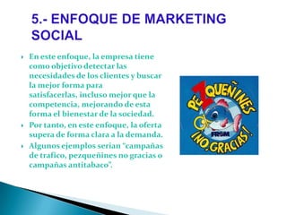 





En este enfoque, la empresa tiene
como objetivo detectar las
necesidades de los clientes y buscar
la mejor forma para
satisfacerlas, incluso mejor que la
competencia, mejorando de esta
forma el bienestar de la sociedad.
Por tanto, en este enfoque, la oferta
supera de forma clara a la demanda.
Algunos ejemplos serian “campañas
de trafico, pezqueñines no gracias o
campañas antitabaco”.

 