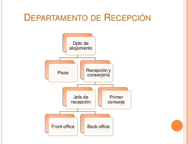 El corsé para el departamento lumbosacro de la columna vertebral a la osteocondrosis