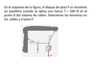 En el esquema de la figura, el bloque de peso P se mantiene
en equilibrio cuando se aplica una fuerza F = 500 N en el
punto B del sistema de cables. Determinar las tensiones en
los cables y el peso P.