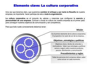 Misión
Es el primer elemento de la cultura corporativa.
El propósito ó la razón de ser de la empresa. .
Objetivos ,estratégias y políticas
Objetivos claros ,fáciles de entender y
motivadores. Saber que estrategia y políticas
vamos a seguir sobre nuestros produtos,
precios, distribución y comunicación
Todas las personas de la empresa deben saber
como actuar en cada momento.
Procedimientos y reglas
Elemento clave: La cultura corporativa
Una vez que tenemos claro, que queremos cambiar el enfoque y por tanto la filosofía de nuestra
empresa, es importante hacer participe de esto a toda la organización.
La cultura corporativa es el conjunto de valores y creencias que configuran la esencia y
personalidad de una empresa. Conocer a fondo la cultura de nuestra empresa es el primer paso
para conseguir nuestros objetivos de comunicación y ser competitivos.
Para que todo ruede correctamente debemos tener:
 