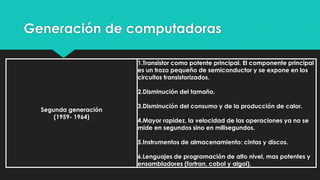 Generación de computadoras
Segunda generación
(1959- 1964)
1.Transistor como potente principal. El componente principal
es un trozo pequeño de semiconductor y se expone en los
circuitos transistorizados.
2.Disminución del tamaño.
3.Disminución del consumo y de la producción de calor.
4.Mayor rapidez, la velocidad de las operaciones ya no se
mide en segundos sino en milisegundos.
5.Instrumentos de almacenamiento: cintas y discos.
6.Lenguajes de programación de alto nivel, mas potentes y
ensambladores (fortran, cobol y algol).
 