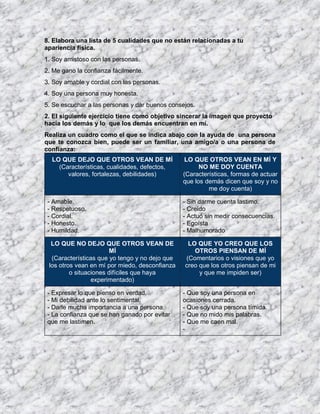 8. Elabora una lista de 5 cualidades que no están relacionadas a tu
apariencia física.
1. Soy amistoso con las personas.
2. Me gano la confianza fácilmente.
3. Soy amable y cordial con las personas.
4. Soy una persona muy honesta.
5. Se escuchar a las personas y dar buenos consejos.
2. El siguiente ejercicio tiene como objetivo sincerar la imagen que proyecto
hacía los demás y lo que los demás encuentran en mí.
Realiza un cuadro como el que se indica abajo con la ayuda de una persona
que te conozca bien, puede ser un familiar, una amigo/a o una persona de
confianza:
LO QUE DEJO QUE OTROS VEAN DE MÍ
(Características, cualidades, defectos,
valores, fortalezas, debilidades)
LO QUE OTROS VEAN EN MÍ Y
NO ME DOY CUENTA
(Características, formas de actuar
que los demás dicen que soy y no
me doy cuenta)
- Amable.
- Respetuoso.
- Cordial.
- Honesto.
- Humildad.
- Sin darme cuenta lastimo.
- Creído
- Actuó sin medir consecuencias.
- Egoísta
- Malhumorado
LO QUE NO DEJO QUE OTROS VEAN DE
MÍ
(Características que yo tengo y no dejo que
los otros vean en mí por miedo, desconfianza
o situaciones difíciles que haya
experimentado)
LO QUE YO CREO QUE LOS
OTROS PIENSAN DE MÍ
(Comentarios o visiones que yo
creo que los otros piensan de mi
y que me impiden ser)
- Expresar lo que pienso en verdad.
- Mi debilidad ante lo sentimental.
- Darle mucha importancia a una persona.
- La confianza que se han ganado por evitar
que me lastimen.
- Que soy una persona en
ocasiones cerrada.
- Que soy una persona tímida.
- Que no mido mis palabras.
- Que me caen mal.
-
 