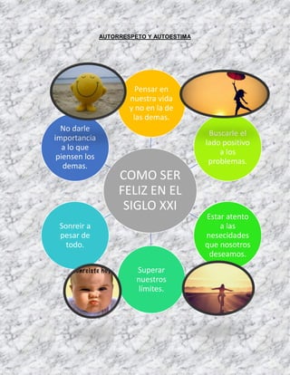 AUTORRESPETO Y AUTOESTIMA
COMO SER
FELIZ EN EL
SIGLO XXI
Pensar en
nuestra vida
y no en la de
las demas.
Buscarle el
lado positivo
a los
problemas.
Estar atento
a las
nesecidades
que nosotros
deseamos.
Superar
nuestros
límites.
Sonreir a
pesar de
todo.
No darle
importancia
a lo que
piensen los
demas.
 