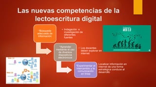Las nuevas competencias de la
lectoescritura digital
*Búsqueda
adecuada de
información
• Indagación e
investigación de
diferentes
fuentes
*Aprender
mediante el uso
de diversos
dispositivos
electrónicos
• Los docentes
deben explorar en
internet
*Experimentar el
intercambio y la
comunicación
en línea
• Localizar información en
internet de una forma
estratégica conduce al
desarrollo
 