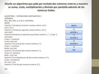 Diseñe un algoritmo que pida por teclado dos números enteros y muestre
su suma, resta, multiplicación y división por pantalla además de los
números leídos.
ALGORITMO: (´OPERACIONES-MATEMATICAS´)
VARIABLES
NE1, NE2, OPC, S, R, M, D =ENTEROS;
INICIO
Imprimir (´introduzca el primer numero entero: ne1’);
Leer (´ne1´)
Imprimir (´introduzca segundo numero entero: ne2´);
Leer (ne2)
Imprimir (introduzca la operación que desea realizar (+,-,*, /) opc ’);
Leer (opc)
Si opc:= s entonces
Suma:=ne1+ne2
Imprimir (“la suma de dos numero enteros; s”);
Si opc:= r entonces
Resta:=ne1-ne2
Imprimir (“la resta de dos numero enteros; r”);
Si opc:=m entonces
Mult:= ne1*ne2
Imprimir (“la multiplicacion de dos numero enteros; m”);
Si opc:= d entonces
Dv:=ne1 / ne2
Imprimir (“la dv de dos numeros enteros; d”);
FIN
 