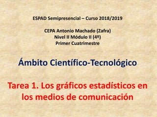 ESPAD Semipresencial – Curso 2018/2019
CEPA Antonio Machado (Zafra)
Nivel II Módulo II (4º)
Primer Cuatrimestre
Ámbito Científico-Tecnológico
Tarea 1. Los gráficos estadísticos en
los medios de comunicación
 