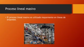Proceso lineal masivo
• El proceso lineal masivo es utilizado mayormente en líneas de
ensamble.
 