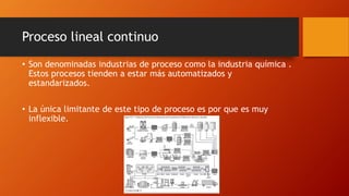 Proceso lineal continuo
• Son denominadas industrias de proceso como la industria química .
Estos procesos tienden a estar más automatizados y
estandarizados.
• La única limitante de este tipo de proceso es por que es muy
inflexible.
 