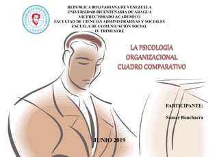 REPUBLICA BOLIVARIANA DE VENEZUELA
UNIVERSIDAD BICENTENARIA DE ARAGUA
VICERECTORADO ACADEMICO
FACULTAD DE CIENCIAS ADMINISTRATIVAS Y SOCIALES
ESCUELA DE COMUNICACIÓN SOCIAL
IV TRIMESTRE
PARTICIPANTE:
Samar Bouchacra
JUNIO 2019
 