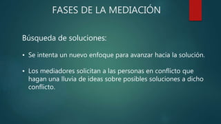 FASES DE LA MEDIACIÓN
Búsqueda de soluciones:
• Se intenta un nuevo enfoque para avanzar hacia la solución.
• Los mediadores solicitan a las personas en conflicto que
hagan una lluvia de ideas sobre posibles soluciones a dicho
conflicto.
 