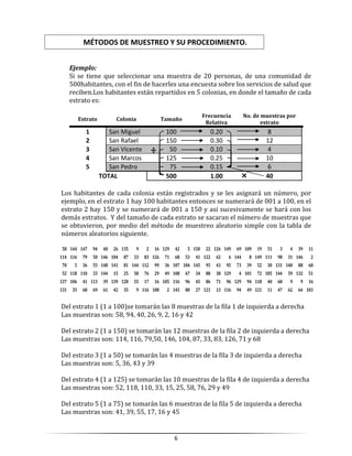 Metodos de muestreo, ejercicios y su procedimiento (1)