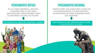 Pensamiento mítico
Es un relato fantástico, absurdo,
atribuible todo a unos seres
sobrenaturales. Estos decidían sobre
la naturaleza, la vida y la muerte.
Pensamiento racional
Intentó hallar una explicación a partir de
la fundamentación y la demostración.
Cuestionando las ideas aceptadas hasta
ese momento.
Está basado en lo aparente, cambiante y múltiple Está basado en lo que realmente son las cosas,
la permanencia y la unidad.
 