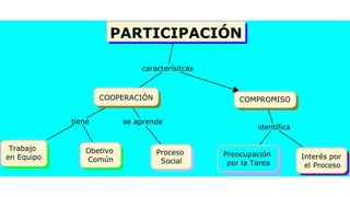 Tarea 1   jorge armijos