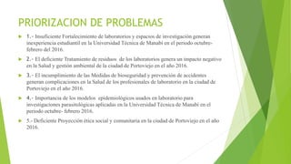 PRIORIZACION DE PROBLEMAS
 1.- Insuficiente Fortalecimiento de laboratorios y espacios de investigación generan
inexperiencia estudiantil en la Universidad Técnica de Manabí en el periodo octubre-
febrero del 2016.
 2.- El deficiente Tratamiento de residuos de los laboratorios genera un impacto negativo
en la Salud y gestión ambiental de la ciudad de Portoviejo en el año 2016.
 3.- El incumplimiento de las Medidas de bioseguridad y prevención de accidentes
generan complicaciones en la Salud de los profesionales de laboratorio en la ciudad de
Portoviejo en el año 2016.
 4.- Importancia de los modelos epidemiológicos usados en laboratorio para
investigaciones parasitológicas aplicadas en la Universidad Técnica de Manabí en el
periodo octubre- febrero 2016.
 5.- Deficiente Proyección ética social y comunitaria en la ciudad de Portoviejo en el año
2016.
 