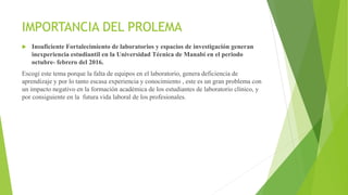 IMPORTANCIA DEL PROLEMA
 Insuficiente Fortalecimiento de laboratorios y espacios de investigación generan
inexperiencia estudiantil en la Universidad Técnica de Manabí en el periodo
octubre- febrero del 2016.
Escogí este tema porque la falta de equipos en el laboratorio, genera deficiencia de
aprendizaje y por lo tanto escasa experiencia y conocimiento , este es un gran problema con
un impacto negativo en la formación académica de los estudiantes de laboratorio clínico, y
por consiguiente en la futura vida laboral de los profesionales.
 