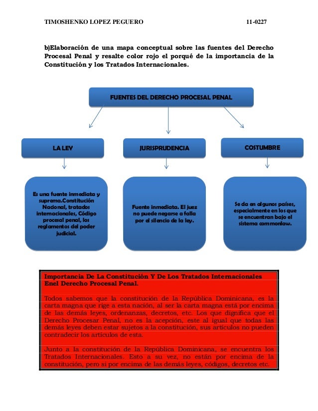 Tarea 1 procesal penal