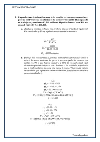 GESTIÓN DE OPERACIONES
Tamara Reyes Loor
2. Un producto de Jennings Company se ha vendido en volúmenes razonables,
pero su contribución a las utilidades ha sido decepcionante. El año pasado
se produjeron y vendieron 17,500 unidades. El precio de venta es de $22 por
unidad, c es $18 y F es $80,000.
a. ¿Cuál es la cantidad en la que este producto alcanza el punto de equilibrio?
Use los métodos gráfico y algebraico para obtener la respuesta.
CVuP
CF
Qeq


00.1800.22
000,80

eqQ
unidadesQeq 20000
b. Jennings está considerando la forma de estimular los volúmenes de ventas o
reducir los costos variables. La gerencia cree que podrá incrementar las
ventas en 30% o que logrará reducir c a 85% de su nivel actual. ¡Qué
alternativa producirá mayores contribuciones a las utilidades, suponiendo
que la implementación de una u otra cuesta lo mismo? (Sugerencia: calcule
las utilidades que reportarían ambas alternativas y escoja la que produzca
ganancias más altas).
b1)
unidadesQ
Q
Q
b
b
b
750,22
250,5500,17
%30500,17
1
1
1



)())(( CVCFQPU 
)]750,22)(00.18(000,80[)750,22)(00.22( U
000,11$U
b1)
30.15$
70.200.10
%1500.18
2
2
2



b
b
b
c
c
c
)())(( CVCFQPU 
)]500,17)(30.15(000,80[)500,17)(00.22( U
250,37$U
 