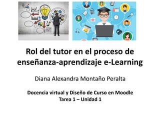 Rol del tutor en el proceso de
enseñanza-aprendizaje e-Learning
Diana Alexandra Montaño Peralta
Docencia virtual y Diseño de Curso en Moodle
Tarea 1 – Unidad 1
 