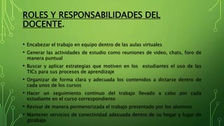 ROLES Y RESPONSABILIDADES DEL
DOCENTE.
• Encabezar el trabajo en equipo dentro de las aulas virtuales
• Generar las actividades de estudio como reuniones de video, chats, foro de
manera puntual
• Buscar y aplicar estrategias que motiven en los estudiantes el uso de las
TICs para sus procesos de aprendizaje
• Organizar de forma clara y adecuada los contenidos a dictarse dentro de
cada unos de los cursos
• Hacer un seguimiento continuo del trabajo llevado a cabo por cada
estudiante en el curso correspondiente
• Revisar de manera pormenorizada el trabajo presentado por los alumnos
• Mantener servicios de conectividad adecuada dentro de su hogar y lugar de
gtrabajo
 