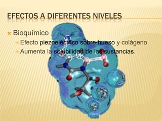 EFECTOS A DIFERENTES NIVELES

   Bioquímico
     Efecto
           piezoeléctrico sobre hueso y colágeno
     Aumenta la solubilidad de las sustancias.
 