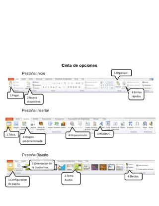 Cinta de opciones
Pestaña Inicio
Pestaña Insertar
Pestaña Diseño
1.Pegar.
2.Nueva
diapositiva.
3.Organizar.
4.Estilos
rápidos.
1.Tabla. 3.WordArt.4.Hirpervinculo.
2.Imagen
predeterminada.
1.Configuracion
de pagina.
2.Tema
Austin.
3.Orientacion de
la diapositiva.
4.Efectos.
 