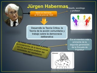 Nació en Alemania 
el 18 de junio de 1929 
Filosofo, sociólogo 
y profesor 
Desarrollo la Teoría Critica, la 
Teoría de la acción comunitaria y 
trabajo sobre la democracia 
deliberativa 
Era el miembro más 
eminente de la 
segunda generación 
de la Escuela de 
Frankfurt 
 