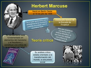 Nació en Berlín Oeste 
el 19 de julio de 1898 
Destacado teórico de 
la Escuela de 
Frnakfurt 
Su pensamiento está 
fundamentado en 
elementos del marxismo 
y el freudismo y 
constituye una critica de 
la sociedad industrial. 
Su análisis crítico 
estaba orientado a la 
transformación del 
mundo, a una praxis 
social 
 