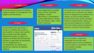 4 PASO
El primer paso es igual al anterior,
ingresas desde tu navegador a la
página de Facebook.
Ahora tienes dos opciones, o
poner tu nombre de usuario y
contraseña o crear una cuenta.
Esto puedes hacerlo desde
diferentes partes, es decir, la
página te brinda dos formas de
hacerlo, la primera es haciendo
clic en Registrarme, o
completando los datos que
aparecen apenas se abre la
página.
Para registrarte te pedirá
datos como: Nombre,
Apellido, correo
electrónico, contraseña,
correo electrónico, fecha
de nacimiento, sexo, otros
datos menores.5 PASO
6 PASO 7 PASO
8 PASO
Al momento de crear una cuenta o si
ya tienes una, lo primero que debes
hacer es asegurar la privacidad en tu
cuenta, ya que sin ella cualquier
persona del mundo podrá visualizar
todas tus publicaciones, datos y lo
que sea que tengas en tu cuenta.
Para esto debes ingresar desde los
ajustes a la opción de privacidad
Es muy simple, y repetimos,
asegúrate de que todo este
protegido para no tener problemas
y que te quiten tu privacidad. Ahora
si ya puedes navegar
tranquilamente.
 