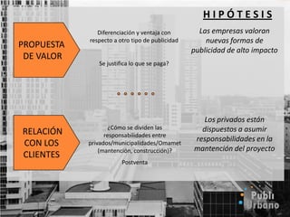 Paraderos temáticosParques