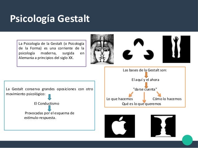 Diferencia Entre Psicologia Gestalt Y Terapia Gestalt