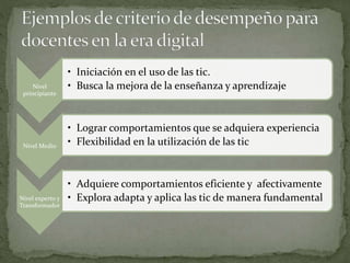 Nivel
principiante
• Iniciación en el uso de las tic.
• Busca la mejora de la enseñanza y aprendizaje
Nivel Medio
• Lograr comportamientos que se adquiera experiencia
• Flexibilidad en la utilización de las tic
Nivel experto y
Transformador
• Adquiere comportamientos eficiente y afectivamente
• Explora adapta y aplica las tic de manera fundamental
 