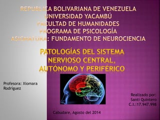 Profesora: Xiomara
Rodríguez
Realizado por:
Santi Quintero
C.I.:17.947.998
Cabudare, Agosto del 2014
 