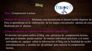 Tema: Comprensión Lectora
Objetivo de aprendizaje : Mediante esta herramienta el alumno podrá disponer de
Para el aprendizaje en la elaboración de los mapas conceptuales además de comp
Realizada por el alumno
¿Cómo se utilizara en el proceso de enseñanza- aprendizaje?
El docente será quien realice el blog con ejercicios de comprensión lectora,
para que el alumno pueda realizar de manera individual ejercicios a si como
actividades en equipos suban la información al blog con la finalidad de recibir
retroalimentación y puedan ser de utilidad para mejorar la comprensión
lectora .
 