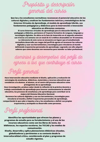 Propósito y descripción
Propósito y descripción
Propósito y descripción
general del curso
general del curso
general del curso
Que las y los estudiantes normalistas reconozcan el potencial educativo de las
culturas digitales y analicen los fundamentos teóricos y metodológicos de los
Entornos Virtuales de Aprendizaje, el modelo de aprendizaje híbrido, sus
fundamentos pedagógicos y didácticos para la intervención e innovación
educativa en diferentes contextos.
El curso Entornos virtuales de aprendizaje para la educación híbrida, su
pedagogía y didáctica, pertenece al Trayecto formativo de Lenguas, lenguajes y
tecnologías digitales. Se ubica en la fase de inmersión en el segundo semestre
con 4 horas a la semana con un total de 4.5 créditos alcanzables en 18 semanas.
La relevancia de este curso se encuentra en lograr que el estudiantado
normalista desarrolle sus rasgos del perfil de egreso al reconocer las culturas
digitales y usar sus herramientas y tecnologías para vincularse al mundo
definiendo trayectorias personales de aprendizaje. Logrando con ello adquirir
saberes que como docentes son necesarios para atender su labor profesional.
dominios y desempeños del perfil de
dominios y desempeños del perfil de
dominios y desempeños del perfil de
egreso a los que contribuye el curso
egreso a los que contribuye el curso
egreso a los que contribuye el curso
Perfil general
Perfil general
Perfil general
Hace intervención educativa mediante el diseño, aplicación y evaluación de
estrategias de enseñanza, didácticas, materiales y recursos educativos que
consideran a la alumna, al alumno, en el centro del proceso educativo como
protagonista de su aprendizaje.
Hace investigación, produce saber desde la reflexión de la práctica docente y
trabaja comunidades de aprendizaje para innovar continuamente la relación
educativa, los procesos de enseñanza y de aprendizaje para contribuir en la
mejora del Sistema Educativo Nacional.
Reconoce las culturas digitales y usa sus herramientas y tecnologías para
vincularse al mundo y definir trayectorias personales de aprendizaje,
compartiendo lo que sabe e impulsa a las y los estudiantes a definir sus propias
trayectorias y acompaña su desarrollo como personas.
Perfil profesional
Perfil profesional
Perfil profesional
Identifica las oportunidades que ofrecen los planes y
programas de estudio para su fortalecimiento y el uso de los
recursos educativos como son los libros de texto, las
bibliotecas, los espacios escolares, las TICCAD y los medios de
comunicación.
Diseña, desarrolla y aplica planeaciones didácticas situadas,
globalizadoras y pertinentes a su contexto desde la
interculturalidad crítica, considerando el plan y programas de
estudio vigentes.
 