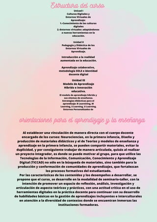 Estructura del curso
Estructura del curso
Estructura del curso
Unicad I
Culturas Digitales y
Entornos Virtuales de
Aprendizaje:
1.-Conocimiento de las culturas
digitales
2.-Entornos virtuales: adaptándonos
a nuevas herramientas en la
educación.
Unidad II
Pedagogía y Didáctica de los
Entornos Virtuales de
Aprendizaje.
Introducción a la realidad
aumentada en la educación.
Aprendizaje colaborativo,
metodología SOLE e identidad
docente digital
Unidad III
Modelo de Aprendizaje
Híbrido e innovación
educativa.
El modelo de aprendizaje híbrido y
sus sitemas de enseñanza.
Estrategias didácticas para el
aprendizaje: B Learnining, M
Learning, S Learning, U Learning.
Entornos Personalizados de
orientaciones para el aprendizaje y la enseñanza
orientaciones para el aprendizaje y la enseñanza
orientaciones para el aprendizaje y la enseñanza
Al establecer una vinculación de manera directa con el cuerpo docente
encargado de los cursos: Neurociencias, en la primera infancia, Diseño y
producción de materiales didácticos y el de Teorías y modelos de enseñanza y
aprendizaje en la primera infancia, se pueden compartir materiales, evitar la
duplicidad, y por consiguiente trabajar de manera articulada, quizás al realizar
un proyecto integrador, es donde se puede motivar al grupo, para que utilice las
Tecnologías de la Información, Comunicación, Conocimiento y Aprendizaje
Digital (TICCAD) no sólo en la búsqueda de materiales, sino también para la
producción y conformación de comunidades de aprendizajes, que fortalezcan
los procesos formativos del estudiantado.
Por las características de los contenidos y los desempeños a desarrollar, se
propone que el curso, se desarrolle en la modalidad de seminario-taller, con la
intención de promover un espacio de reflexión, análisis, investigación y
articulación de aspecto teóricos y prácticos, con una actitud crítica en el uso de
herramientas digitales en la práctica docente para continuar con su desarrollo
de habilidades básicas en la gestión de aprendizajes incluyentes e interculturales
en atención a la diversidad de contextos donde se encuentran inmersas las
instituciones formadoras.
 