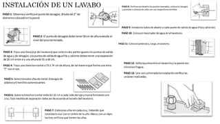 INSTALACIONES SANIT. | PDF