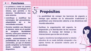 Funciones
Propósitos
La primera a tener en cuenta
es el uso de la tecnología en sí
mismo, que permite a los
alumnos familiarizarse con
este entorno.
contribuye a modificar las
estrategias del pensamiento,
adaptándolo así a las
necesidades actuales.
Permite también una libertad
al alumno, tanto en el sentido
de otorgarle flexibilidad
horaria, como para orientar su
aprendizaje por sí mismo.
amplia sustancialmente las
posibilidades de acceso a los
contenidos, ya que el alumno
puede completar su formación
desde cualquier lugar o
dispositivo.
la posibilidad de romper las barreras de espacio y
tiempo que existen en la educación tradicional y
posibilitan una interacción abierta a las dinámicas del
mundo educativo.
facilitan la organización del espacio, la
disposición y la distribución de los recursos
didácticos, el manejo del tiempo y las
interacciones que se dan en el aula.
regula y transforma tecnológicamente la relación
educativa de un modo definido otorgando a los
sujetos formas de actuación externa para el
aprendizaje.
 