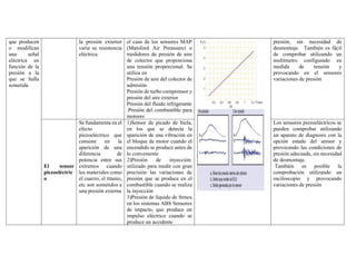 que producen
o modifican
una señal
eléctrica en
función de la
presión a la
que se halla
sometida
la presión exterior
varía su resistencia
eléctrica.
el caso de los sensores MAP
(Maniford Air Preassure) o
medidores de presión de aire
de colector que proporciona
una tensión proporcional. Se
utiliza en
Presión de aire del colector de
admisión
Presión de turbo comprensor y
presión del aire exterior
Presión del fluido refrigerante
Presión del combustible para
motores
presión, sin necesidad de
desmontaje. También es fácil
de comprobar utilizando un
multímetro configurado en
medida de tensión y
provocando en el sensores
variaciones de presión
El sensor
piezoeléctric
o
Se fundamenta en el
efecto
piezoeléctrico que
consiste en la
aparición de una
diferencia de
potencia entre sus
extremos cuando
los materiales como
el cuarzo, el titanio,
etc son sometidos a
una presión externa
1)Sensor de picado de biela,
en los que se detecta la
aparición de una vibración en
el bloque de motor cuando el
encendido se produce antes de
lo conveniente
2)Presión de inyección:
utilizado para medir con gran
precisión las variaciones de
presión que se produce en el
combustible cuando se realiza
la inyección
3)Presión de líquido de frenos
en los sistemas ABS Sensores
de impacto, que produce un
impulso eléctrico cuando se
produce un accidente
Los sensores piezoeléctricos se
pueden comprobar utilizando
un aparato de diagnosis con la
opción estado del sensor y
provocando las condiciones de
presión adecuada, sin necesidad
de desmontaje.
También es posible la
comprobación utilizando un
osciloscopio y provocando
variaciones de presión
 