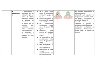 El
manocontact
o
El manocontacto o
presostato es un
interruptor que se
activa de forma
automática cuando
se alcanza un
determinado valor
de presión en los
líquidos. Hay
presostato que
tienen diferentes
valores de umbral y
se conectan o
desconectan al ir
pasando por estos
umbrales
➢ En el motor como
sensor de presión de
aceite para apagar la
luz de
➢ presión del cuadro o
como señal de puesta
en marcha de motor
➢ En transmisiones
automáticas como
sensor de presión del
líquido
➢ hidráulico, para
proteger a la caja de
cambios de posibles
averías.
➢ En el circuito de aire
acondicionado como
sensor de presión de
fluido,
➢ para desconectar el
comprensor en caso de
falta de presión o
➢ sobrepresión y para
conectar
automáticamente los
electroventiladores
Los sensores manocontacto se
puede comprobar
utilizando un aparato de
diagnosis con la opción estado
del sensor y llevándolo a la
presión de disparo sin
necesidad de desmontaje
También es posible la
comprobación utilizando un
multímetro configurado en
continuidad y llevándolo el
sensor hasta la presión de
disparo
 