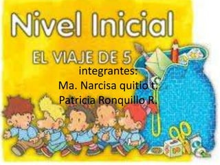 integrantes:
Ma. Narcisa quitio t.
Patricia Ronquillo R.
 