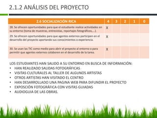 2.1.2 ANÁLISIS DEL PROYECTO
2.6 SOCIALIZACIÓN RICA 4 3 2 1 0
28. Se ofrecen oportunidades para que el estudiante realice actividades en
su entorno (toma de muestras, entrevistas, reportajes fotográficos,...).
X
29. Se ofrecen oportunidades para que agentes externos participen en el
desarrollo del proyecto aportando sus conocimientos o experiencia.
X
30. Se usan las TIC como medio para abrir el proyecto al entorno o para
permitir que agentes externos colaboren en el desarrollo de la tarea.
X
LOS ESTUDIANTES HAN SALIDO A SU ENTORNO EN BUSCA DE INFORMACIÓN:
• HAN REALIZADO SALIDAS FOTOGRÁFICAS
• VISITAS CULTURALES AL TALLER DE ALGUNOS ARTISTAS
• OTROS ARTISTAS HAN VISITADO EL CENTRO
• HAN DESARROLLADO UNA PAGINA WEB PARA DIFUNDIR EL PROYECTO
• EXPOSCIÓN FOTOGRÁFICA CON VISITAS GUIADAS
• AUDIOGUIA DE LAS OBRAS.
 