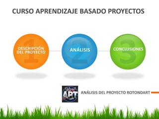 CURSO APRENDIZAJE BASADO PROYECTOS
ANÁLISIS DEL PROYECTO ROTONDART
DESCRIPCIÓN
DEL PROYECTO
CONCLUSIONESANÁLISIS
 