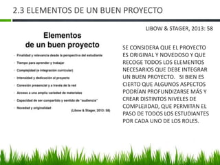 2.3 ELEMENTOS DE UN BUEN PROYECTO
LIBOW & STAGER, 2013: 58
SE CONSIDERA QUE EL PROYECTO
ES ORIGINAL Y NOVEDOSO Y QUE
RECOGE TODOS LOS ELEMENTOS
NECESARIOS QUE DEBE INTEGRAR
UN BUEN PROYECTO. SI BIEN ES
CIERTO QUE ALGUNOS ASPECTOS
PODRÍAN PROFUNDIZARSE MÁS Y
CREAR DISTINTOS NIVELES DE
COMPLEJIDAD, QUE PERMITAN EL
PASO DE TODOS LOS ESTUDIANTES
POR CADA UNO DE LOS ROLES.
 