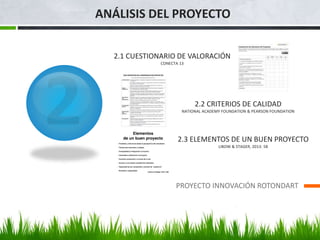 ANÁLISIS DEL PROYECTO
PROYECTO INNOVACIÓN ROTONDART
2.3 ELEMENTOS DE UN BUEN PROYECTO
LIBOW & STAGER, 2013: 58
2.1 CUESTIONARIO DE VALORACIÓN
CONECTA 13
2.2 CRITERIOS DE CALIDAD
NATIONAL ACADEMY FOUNDATION & PEARSON FOUNDATION
 