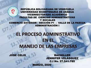 REPÚBLICA BOLIVARIANA DE VENEZUELA
UNIVERSIDAD BICENTENARIA DE ARAGUA
VICERRECTORADO ACADÉMICO
FACULTAD DE CIENCIAS ADMINISTRATIVAS
Y SOCIALES
COMERCIO EXTERIOR - SECCIÓN P1 - VALLE DE LA PASCUA
ADMINISTRACIÓN I
BACHILLER
JENNIFER VELÁSQUEZ
C.I No. 27.541.785
JOSE CELIS
MARZO, 2020
 
