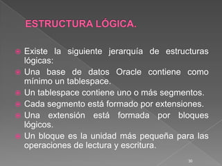 ESTRUCTURA LÓGICA.Existe la siguiente jerarquía de estructuras lógicas:Una base de datos Oracle contiene como mínimo un tablespace.Un tablespace contiene uno o más segmentos.Cada segmento está formado por extensiones.Una extensión está formada por bloques lógicos.Un bloque es la unidad más pequeña para las operaciones de lectura y escritura.30