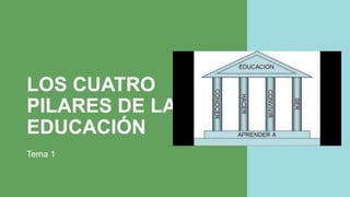 LOS CUATRO
PILARES DE LA
EDUCACIÓN
Tema 1
 