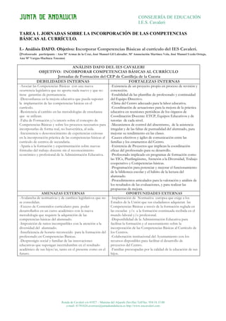 CONSEJERÍA DE EDUCACIÓN
                                                                                           I.E.S. Cavaleri

TAREA 1. JORNADAS SOBRE LA INCORPORACIÓN DE LAS COMPETENCIAS
BÁSICAS AL CURRÍCULO.

I.- Análisis DAFO. Objetivo: Incorporar Competencias Básicas al currículo del IES Cavaleri.
(Profesorado participante : Ana Mª Armas de la Cruz, José Manuel Gil Labrador, Mª Anunciación Martínez Vela, José Manuel Uceda Ortega,
Ana Mª Vargas-Machuca Toscano)


                           ANÁLISIS DAFO DEL IES CAVALERI
             OBJETIVO: INCORPORAR COMPETENCIAS BÁSICAS AL CURRÍCULO
                    Jornadas de Formación del CEP de Castilleja de la Cuesta
            DEBILIDADES INTERNAS                         FORTALEZAS INTERNAS
-Asociar las Competencias Básicas con una nueva                      -Existencia de un proyecto propio en proceso de revisión y
ocurrencia legislativa que no aporta nada nuevo y que no             concreción.
tiene garantías de permanencia.                                      -Estabilidad de las plantillas de profesorado y continuidad
-Desconfianza en la mejora educativa que pueda suponer               del Equipo Directivo.
la implantación de las competencias básicas en el                    -Clima del Centro adecuado para la labor educativa.
currículo.                                                           -Coordinación de actuaciones para la mejora de la práctica
-Resistencia al cambio en las metodologías de enseñanza              educativa en reuniones periódicas de los órganos de
que se utilizan.                                                     Coordinación Docente: ETCP, Equipos Educativos y de
-Falta de Formación y/o interés sobre el concepto de                 tutorías de cada nivel.
Competencias Básicas y sobre los procesos necesarios para            -Mecanismos de control del absentismo, de la asistencia
incorporarlas de forma real, no burocrática, al aula.                irregular y de las faltas de puntualidad del alumnado, para
-Inexistencia o desconocimiento de experiencias exitosas             mejorar su rendimiento en las clases.
en la incorporación práctica de las competencias básicas al          -Cauces efectivos y ágiles de comunicación entre las
currículo de centros de secundaria.                                  familias y los estamentos del Centro.
-Apatía a la formación y experimentación sobre nuevas                -Existencia de Proyectos que implican la coordinación
fórmulas del trabajo docente sin el reconocimiento                   eficaz del profesorado para su desarrollo.
económico y profesional de la Administración Educativa.              -Profesorado implicado en programas de formación como
                                                                     las TICs, Plurilingüismo, Atención a la Diversidad, Trabajo
                                                                     cooperativo y Competencias básicas.
                                                                     -Programación para potenciar y mejorar el funcionamiento
                                                                     de la biblioteca escolar y el hábito de la lectura del
                                                                     alumnado.
                                                                     -Procedimientos articulados para la valoración y análisis de
                                                                     los resultados de las evaluaciones, y para realizar las
                                                                     propuestas de mejora.
                AMENAZAS EXTERNAS                                                 OPORTUNIDADES EXTERNAS
-Avalancha de normativas y de cambios legislativos que no            -Implantación de Normativa europea que exige a los
se consolidan.                                                       Estados de la Unión que sus ciudadanos adquieran las
-Exceso de Contenidos curriculares para poder                        Competencias Básicas a través de la formación reglada en
desarrollarlos en un curso académico con la nueva                    las escuelas y/o a la formación continuada recibida en el
metodología que requiere la adquisición de las                       mundo laboral y/o profesional.
competencias básicas del alumnado.                                   -Disponibilidad de la Administración Educativa para
-Imposición de ratios incompatibles con la atención a la             facilitar la formación y el asesoramiento sobre la
diversidad del alumnado.                                             incorporación de las Competencias Básicas al Currículo de
-Insuficiencia de horario reconocido para la formación del           los Centros.
profesorado en Competencias Básicas.                                 -Colaboración institucional del Ayuntamiento con los
-Desprestigio social y familiar de las innovaciones                  recursos disponibles para facilitar el desarrollo de
educativas que supongan incertidumbre en el resultado                proyectos del Centro.
académico de sus hijos/as, tanto en el presente como en el           -Familias preocupadas por la calidad de la educación de sus
futuro.                                                              hijos.




                              Ronda de Cavaleri s/n 41927 – Mairena del Aljarafe (Sevilla) Telf/fax: 954.18.15.00
                                 e-mail: 41701626.averroes@juntadeandalucia.es http://www.iescavaleri.com
 