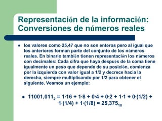 Representación de la información:
Conversiones de números reales
   los valores como 25,47 que no son enteros pero al igual que
    los anteriores forman parte del conjunto de los números
    reales. En binario también tienen representación los números
    con decimales: Cada cifra que haya después de la coma tiene
    igualmente un peso que depende de su posición, comienza
    por la izquierda con valor igual a 1/2 y decrece hacia la
    derecha, siempre multiplicando por 1/2 para obtener el
    siguiente. Veamos un ejemplo:


       11001,0112 = 1·16 + 1·8 + 0·4 + 0·2 + 1·1 + 0·(1/2) +
                   1·(1/4) + 1·(1/8) = 25,37510
 