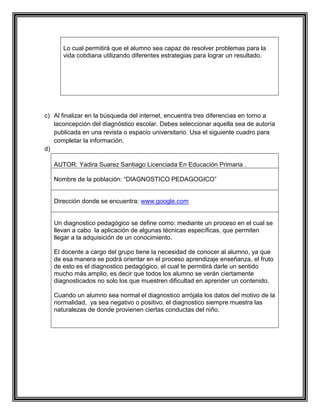 Lo cual permitirá que el alumno sea capaz de resolver problemas para la
vida cotidiana utilizando diferentes estrategias para lograr un resultado.

c) Al finalizar en la búsqueda del internet, encuentra tres diferencias en torno a
laconcepción del diagnóstico escolar. Debes seleccionar aquella sea de autoría
publicada en una revista o espacio universitario. Usa el siguiente cuadro para
completar la información.
d)
AUTOR: Yadira Suarez Santiago Licenciada En Educación Primaria .
Nombre de la población: “DIAGNOSTICO PEDAGOGICO”

Dirección donde se encuentra: www.google.com

Un diagnostico pedagógico se define como: mediante un proceso en el cual se
llevan a cabo la aplicación de algunas técnicas específicas, que permiten
llegar a la adquisición de un conocimiento.
El docente a cargo del grupo tiene la necesidad de conocer al alumno, ya que
de esa manera se podrá orientar en el proceso aprendizaje enseñanza, el fruto
de esto es el diagnostico pedagógico, el cual te permitirá darle un sentido
mucho más amplio, es decir que todos los alumno se verán ciertamente
diagnosticados no solo los que muestren dificultad en aprender un contenido.
Cuando un alumno sea normal el diagnostico arrójala los datos del motivo de la
normalidad, ya sea negativo o positivo, el diagnostico siempre muestra las
naturalezas de donde provienen ciertas conductas del niño.

 